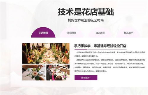 流星花园 以诚信与专业管理引领昆明鲜花店加盟新风尚