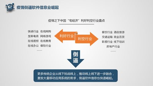 揭秘微三云软件代理 如何通过源码代理与加盟开启电商生财之路