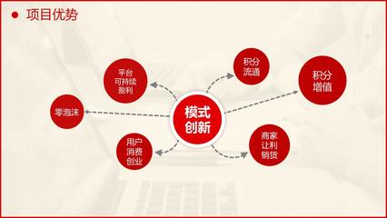 零成本革命的黄昏与黎明 莆田无成本加盟项目的商业模式解构与管理破局